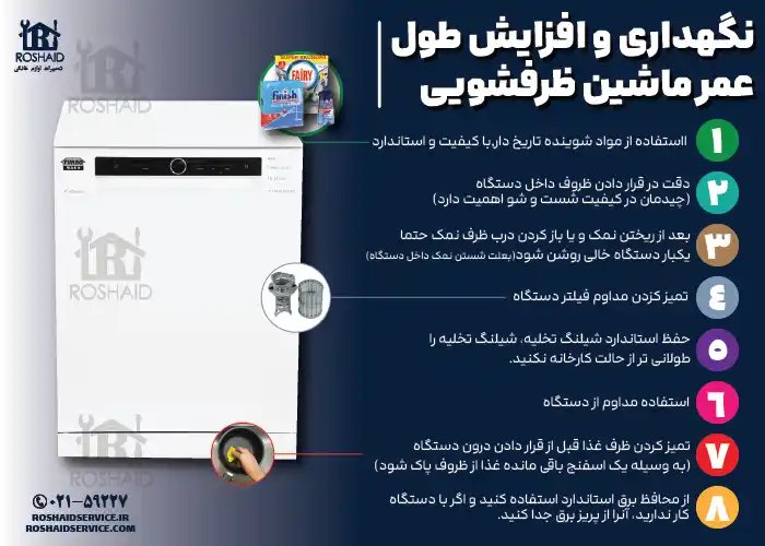 8 نکته مفید جهت نگهداری و افزایش طول عمر ماشین ظرفشویی توربو Turbo